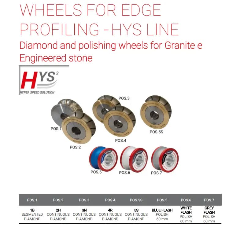 Stone Working изображение