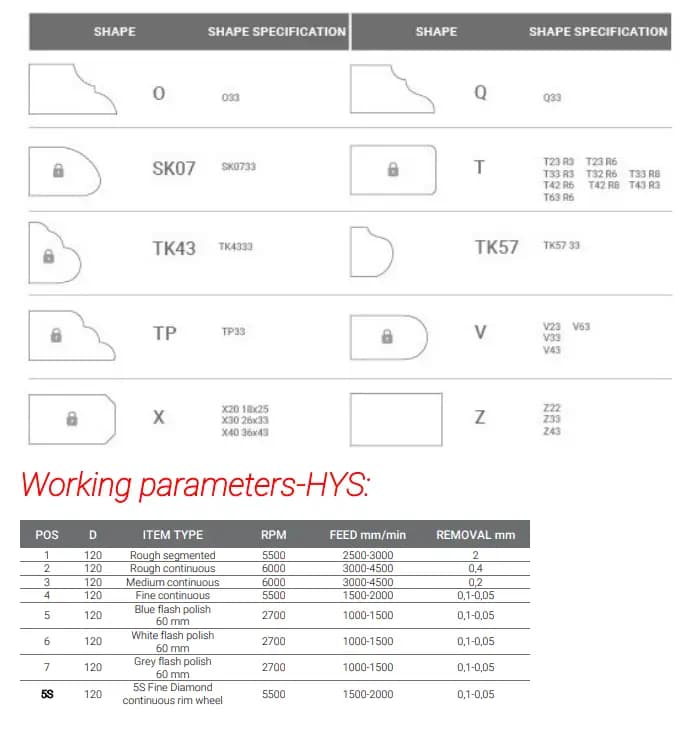 Stone Working изображение